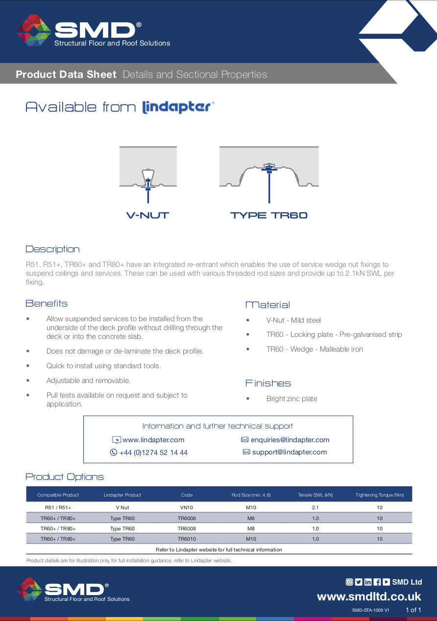 Soffit Fixings (Floor) Data Sheet